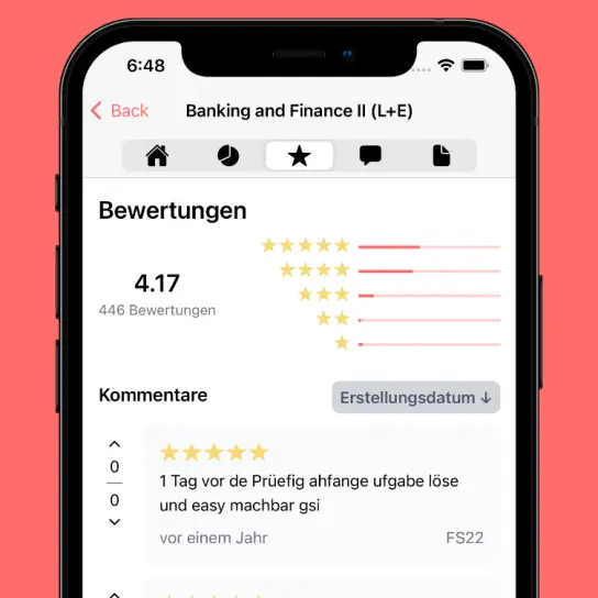 Bewertungen